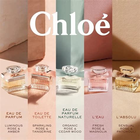 chloe parfum naturelle